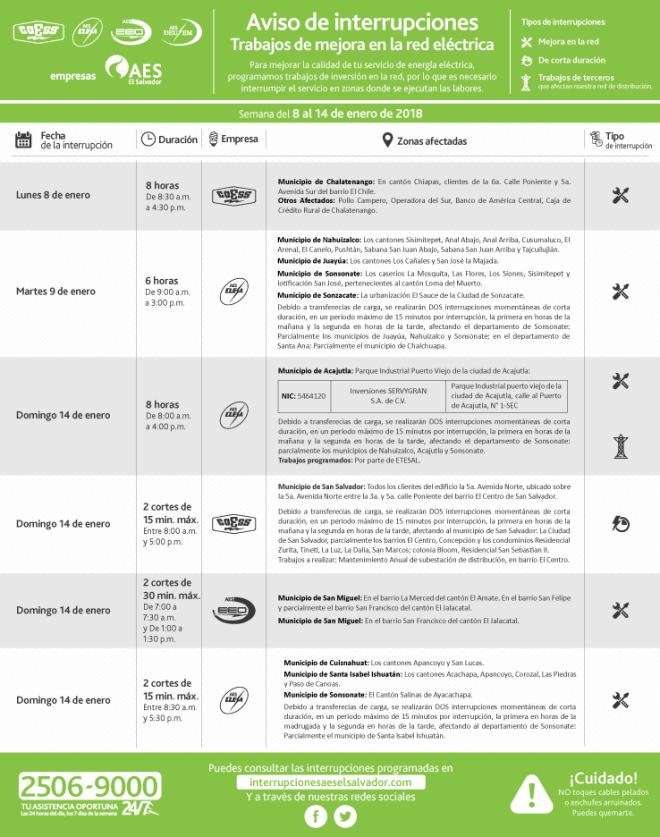Interrupciones-programadas-de-8-a-14-Enero