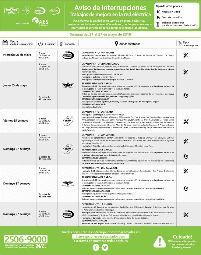 Interrupciones 19 al 27 de mayo.jpg