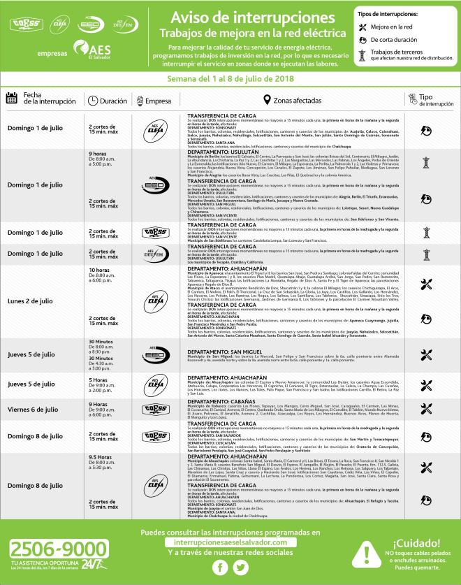 aes del 1 al 8 de junio