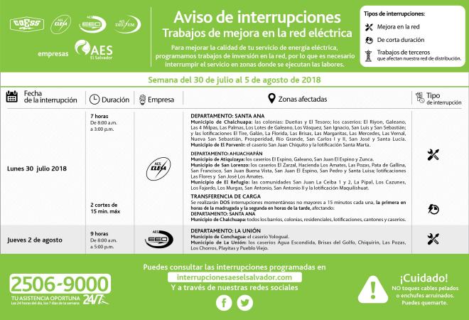 Descargue interrupciones AES El Salvador