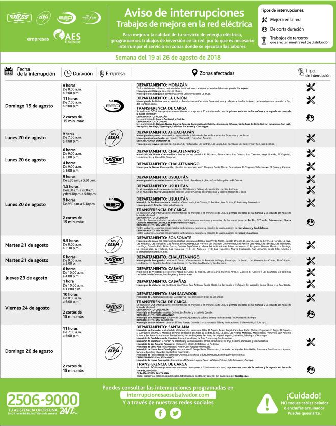 Descargue interrupción programada del 19 al 29 de agosto