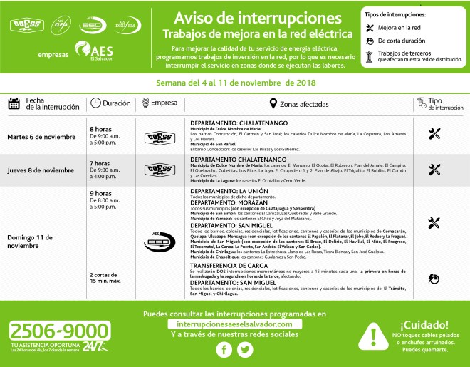 interrupción AES nov.jpg