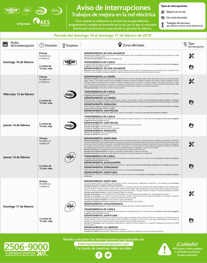 interrupciones semana del 10 al 17 de febrero