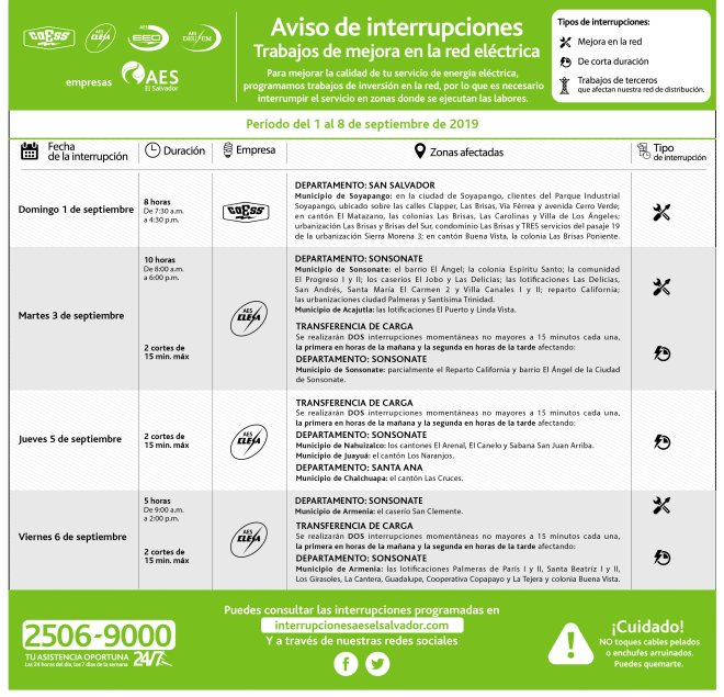 AES 6x10 30-8-19 APROBADO
