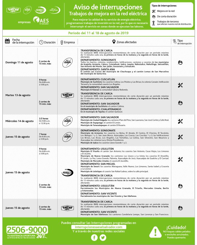 AES Pagina 8-8-19 APROBADO