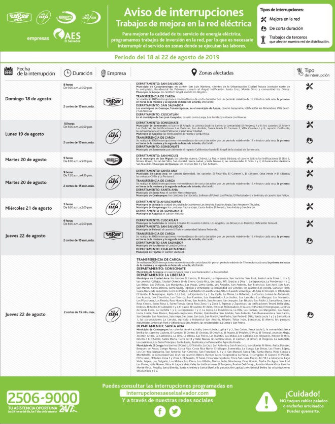 Interrupciones-programadas-del-18-al-22-de-agosto