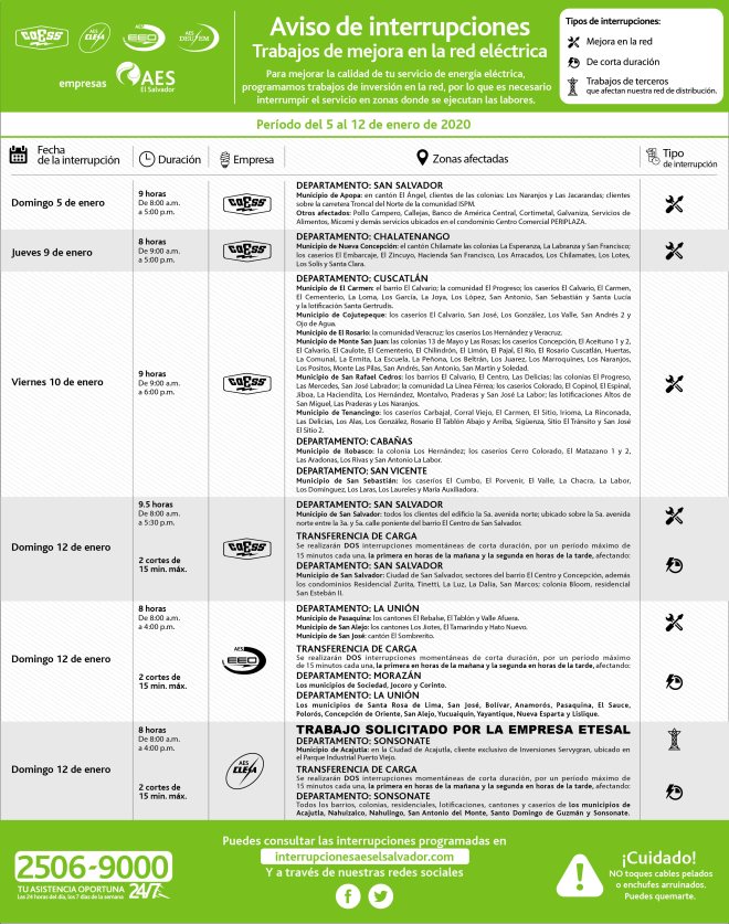 AES Pagina 03-01-20 APROBADO-01