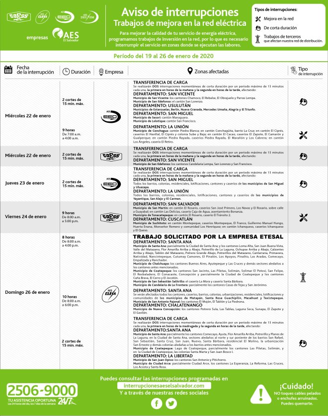 Descargue interrupciones programadas del 19 al 26 de enero 2020