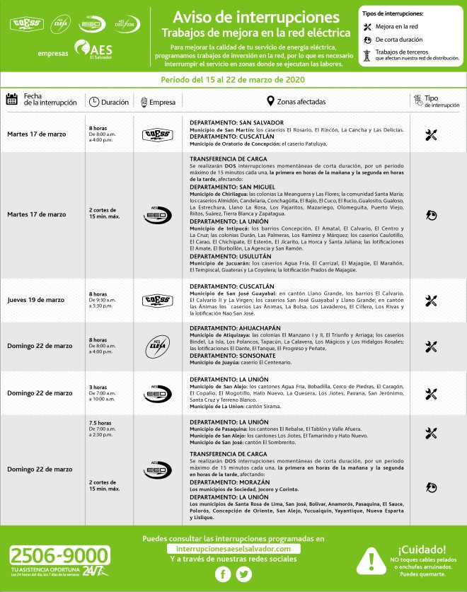 AES Pagina 13-3-20-01